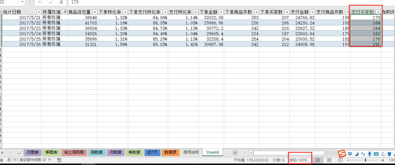 5.30第二帖[第一屆運(yùn)營(yíng)挑戰(zhàn)賽]達(dá)康書記的化身-女裝：新店-新寶貝-是死是活我也不知